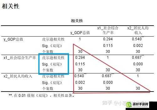 成色 18K122038 相关详细信息及具体解读分析