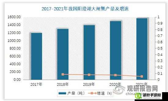 一线产区和二线产区的差距原因：产业结构、经济发展水平和政策支持的差异